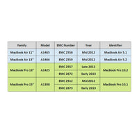 Disco Duro OSCOO ON800B 256gb ssd para Macbook Pro - MacBook Air (2012)