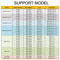 Disco Duro OSCOO ON900A 256gb para Macbook Air - Macbook Pro - Imac - Mac mini