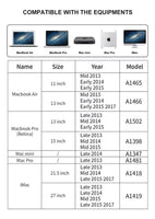 Disco Duro OSCOO ON900A 512gb para Macbook Air - Macbook Pro - Imac - Mac mini