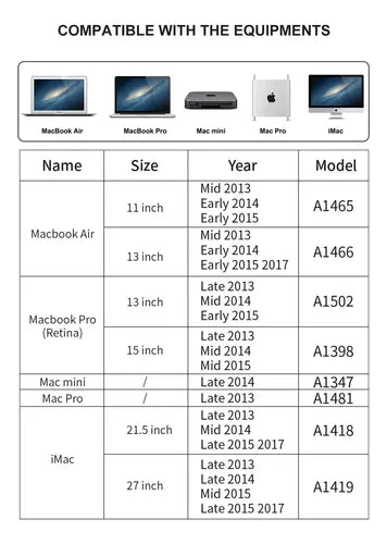 Disco Duro OSCOO ON900A 1tb para Macbook Air - Macbook Pro - Imac - Mac mini